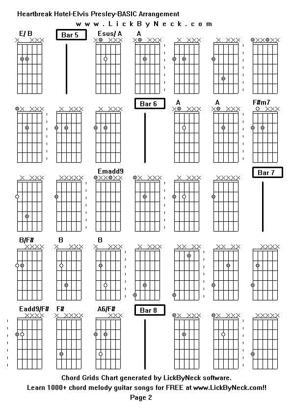 Chord Grids Chart of chord melody fingerstyle guitar song-Heartbreak Hotel-Elvis Presley-BASIC Arrangement,generated by LickByNeck software.